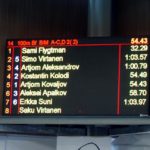 🇫🇮 [RESULTS] International Swimming and Finswimming Competition Madwave Challenge 2018 &#8211; Tampere, Finland, Finswimmer Magazine - Finswimming News