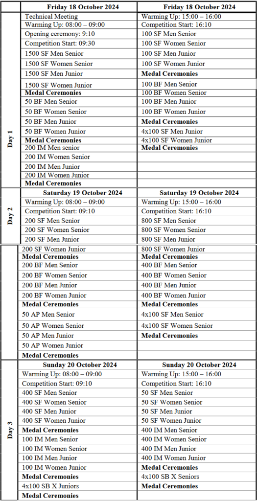 🇮🇹 CMAS Finswimming World Cup 2024 Golden Final &#8211; Lignano Sabbiadoro, Finswimmer Magazine - Finswimming News