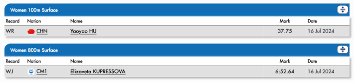 🇨🇳 🇷🇺 2 New World Records on 100 sf and 800 sf female, Finswimmer Magazine - Finswimming News